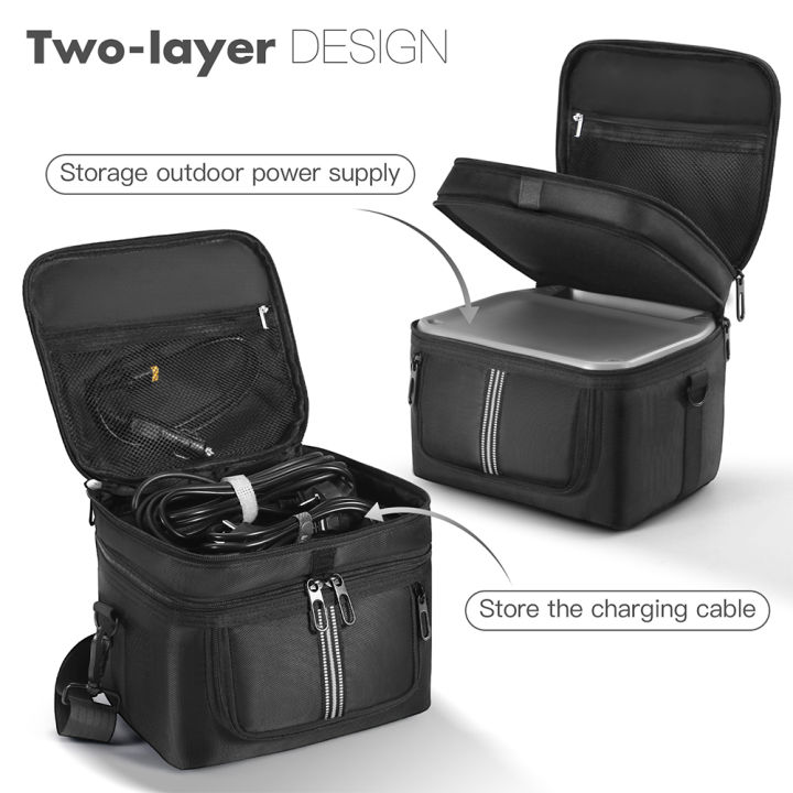 Carrying%20Case%20for%20Ecoflow%20River%202%20Pro/Max%20Portable%20Power%20Station%20Bag%20Storage%20Case%20Waterproof%20for%20Ecoflow%20River%203/3%20Plus%20-%20Image%202