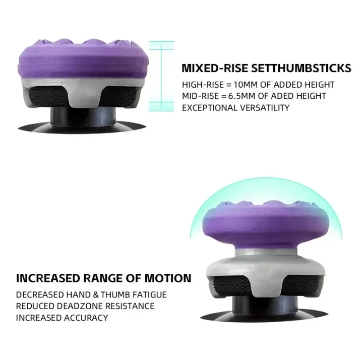 Joystick%20High-Rise%20Performance%20Analog%20Stick%20Controller%20DATA%20FROG%20High-Rise%20Performance%20Analog%20Stick%20for%20PS4%20PS5%20%20-%20Image%203