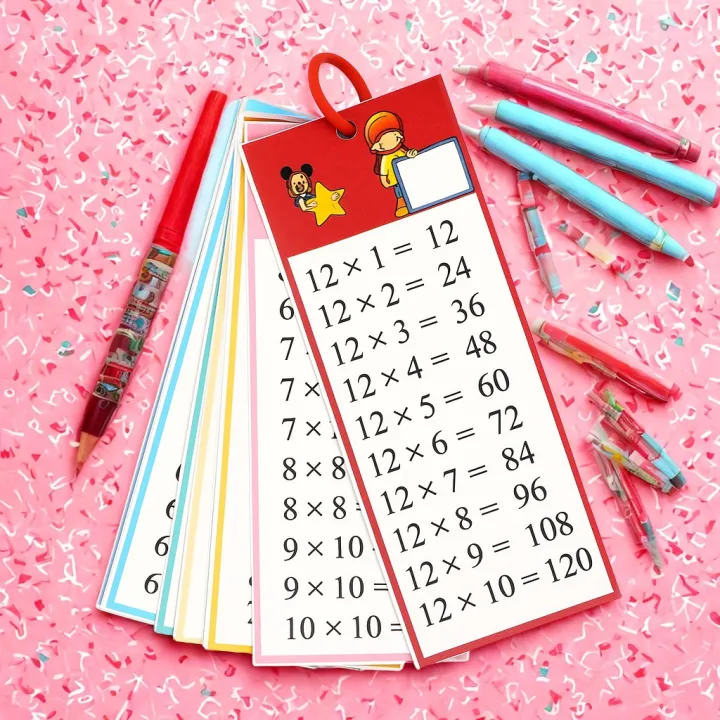 Multiplication 1–12 Flash Cards for Kids | Math Times Tables Learning ...