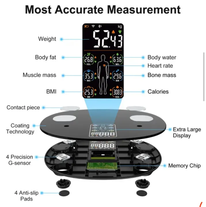 Body%20Weight%20Scale%20Balance%20Smart%20Digital%20Bathroom%20Scale%20for%20Human%20180KG%20BMI%20Body%20Fat%20Professional%20Bioimpedance%20Scale%20-%20Image%206