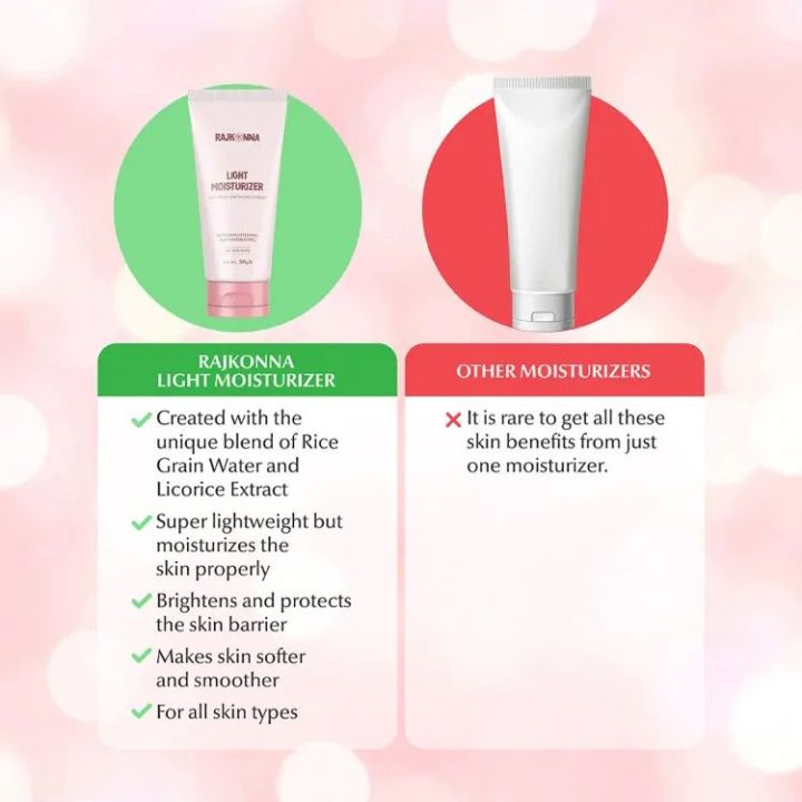Rajkonna%20Light%20Moisturizer%20With%20Rice%20Water%20And%20Licorice%20Extract(50gm)%20-%20Image%204