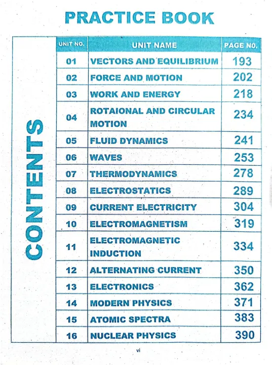 Zayan%20Publishers%20MDCAT%20Physics%20Entry%20Test%20by%20Azhar%20Iqbal%20(Edition%202026)%20/%20Zayan%20MDCAT%20Physics%20Prepration%20&%20Practice%20book%20/%20Zayan%20MDCAT%20Physics%20/%20MDCAT%20Physics%20by%20Azhar%20Iqbal%20-%20Image%204