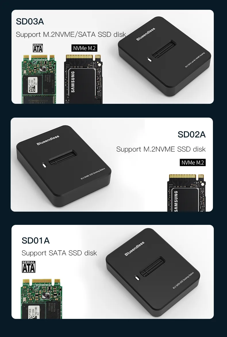 Blueendless External SSD Hard Disk NVME Enclosure 10G Online Reading ...