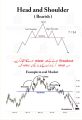 Trading chart Patterns Book Urdu PDF O3O9O98OOOO what's App Deal Only. 
