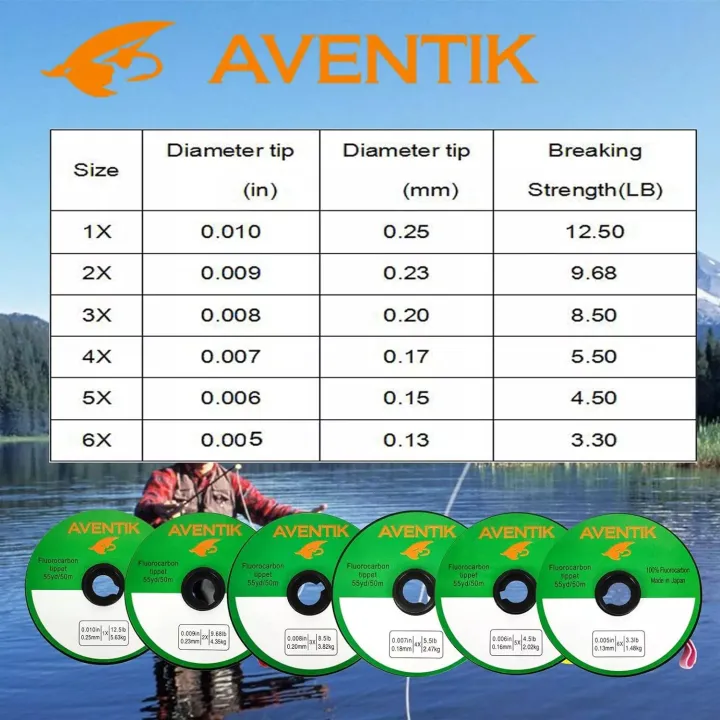 Aventik%20Pure%20Fluorocarbon%20Fishing%20Line%20High%20Quality%20Fly%20Leader%20%20durable%20Sinking%20Invisible%2050M%20-%20Image%202
