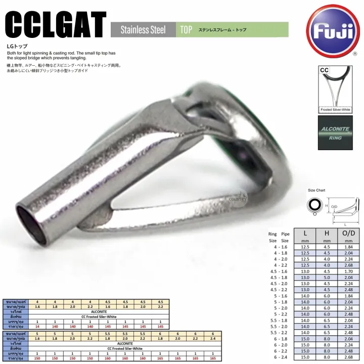 Fuji%20F-CCLGAT%20guide%20tip%20frosted%20silver-white%20I%20alconite%20ring%20-%20Image%206