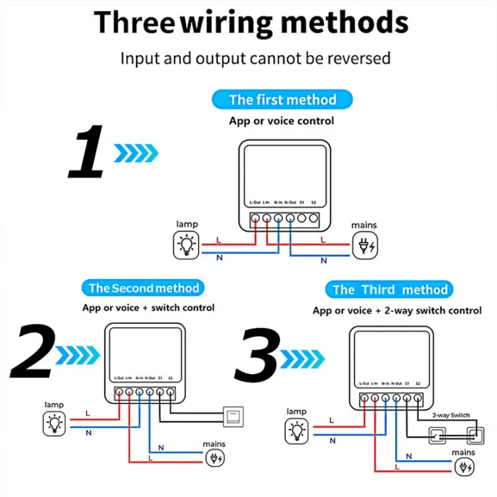 16A%20Wifi%20Mini%20Smart%20Switch%20Wireless%20DIY%20Light%20Switches%202%20Way%20Control%20Breaker%20Work%20with%20Tuya%20Smart%20Life%20Alexa%20%20Home%20-%20Image%205