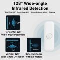 Tuya WiFI PIR Motion Sensor Smart Human Body Smart Home Sensor APP Remote Control Smart Life For Smart Home Work With Alexa.