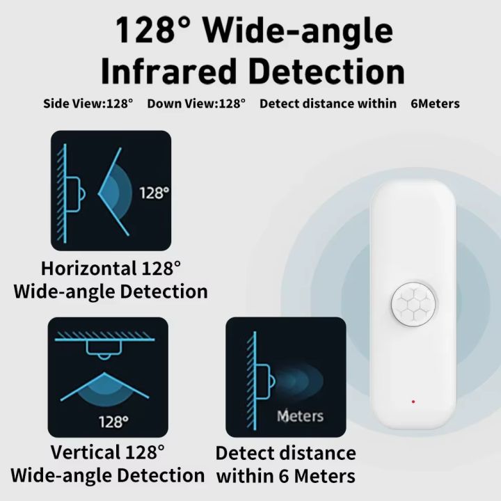 Tuya%20WiFI%20PIR%20Motion%20Sensor%20Smart%20Human%20Body%20Smart%20Home%20Sensor%20APP%20Remote%20Control%20Smart%20Life%20For%20Smart%20Home%20Work%20With%20Alexa%20-%20Image%202