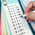 0-12 Multiplication Charts, Times Table Cards, Self Check Math Learning Tool, Montessori Mathematical Training, Teaching Aids. 