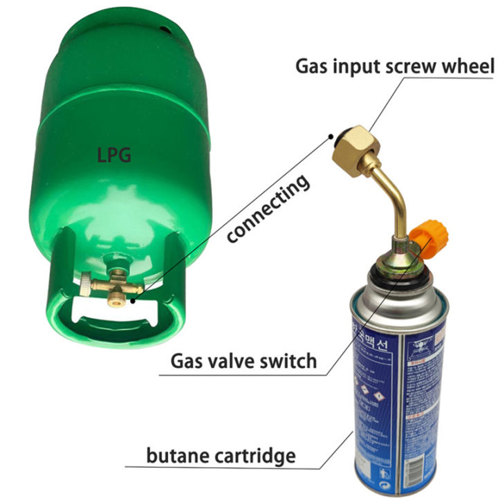 Europe%20Butane%20Cylinder%20Tank%20Refill%20Valve%20Charging%20Direct%20%20Adapter%20for%20Outdoor%20Camping%20Picnic%20%20Gas%20Cylinder%20Filling%20Accessory%20-%20Image%204