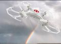 WonderTech Super Mini RC 6-Axis Gyro Remote Control Quadcopter Flying Drone with LED Lights, White. 