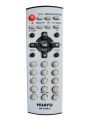 Universal Remote Control For Panasonic TV. 