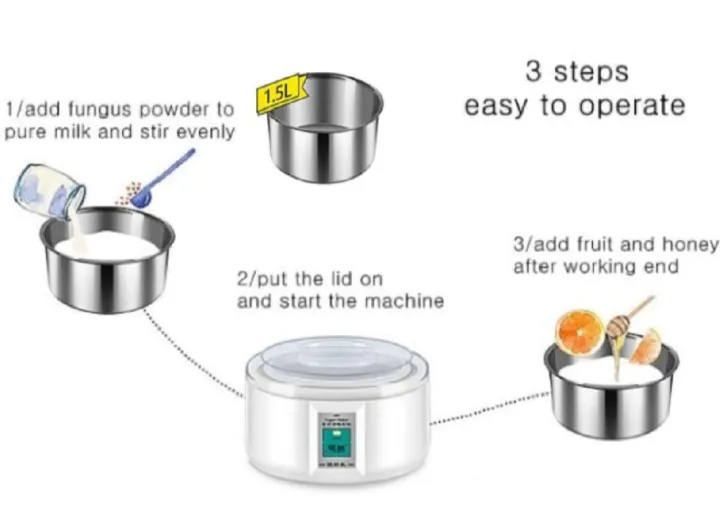 Automatic%20Yogurt%20(Doi)%20Maker%20%20-%201.5L%20-%20Image%203