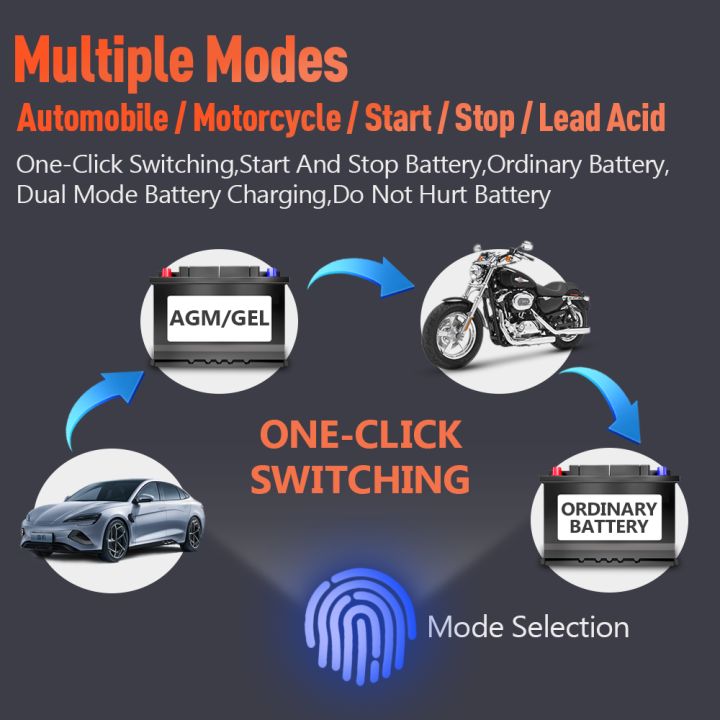 Car%20Battery%20Charger%2010A%2012V%20Automotive%20Battery%20Charger%2024V%205A%20Car%20Accesorries%20Digital%20Display%20Detection%20Pulse%20Repair%20Car%20Charger%20-%20Image%204