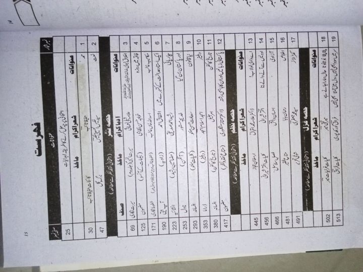 SHARAH%20SARMAYA%20URDU%20CAPTAIN%20SERIES%2011TH%20CLASS%20-%20Image%202