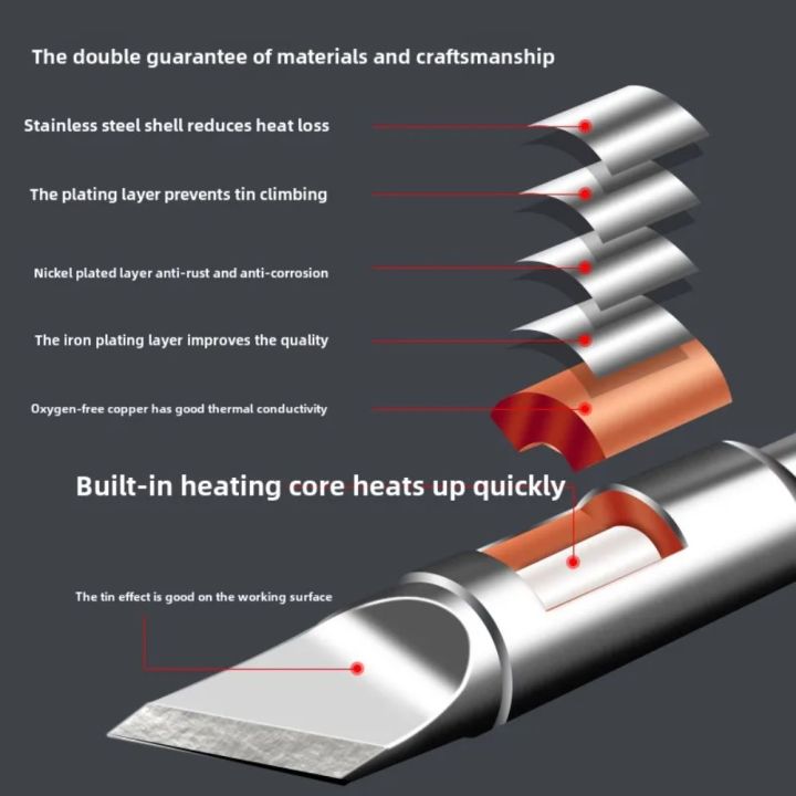 C245%20Series%20Soldering%20Iron%20Tips,Universal%20High%20Precision%20Welding%20Replacement%20Tips%20for%20C245%20Soldering%20Station%20-%20Image%203