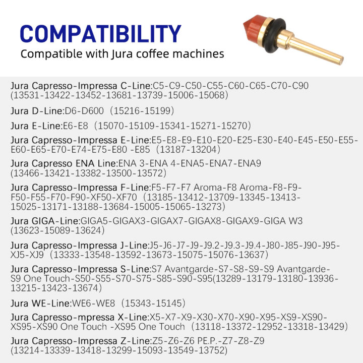 Coffee%20Machine%20Valve%20Pin%20Copper%20Compatible%20With%20Jura%20Exhaust%20Valve%20Mold%20Seal%20And%20O-ring%20-%20Image%204