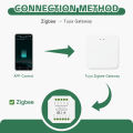 Tuya 1-4CH Zigbee Smart Switch Breaker ModuleWorks with Tuya Or Smart Life APP  Work With Alexa . 