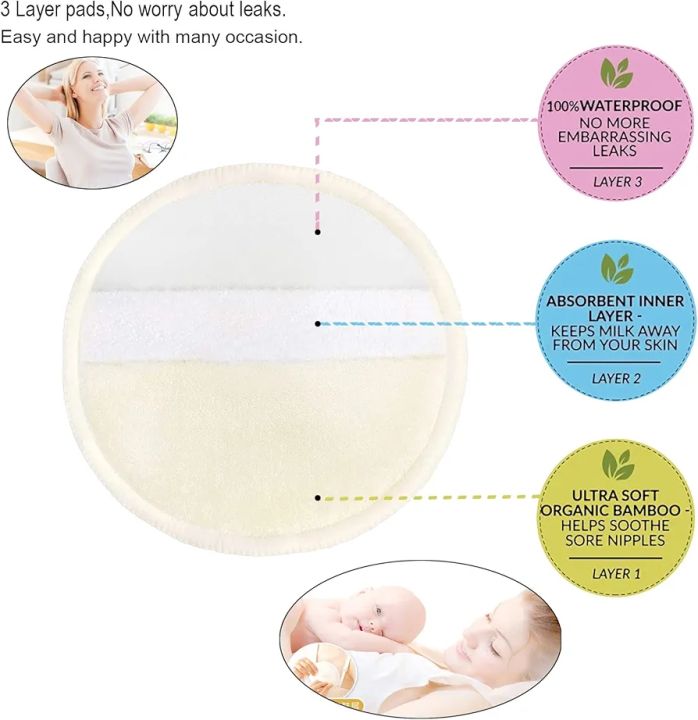 Washable%20Breast%20Pads%20Nursing%20Reusable%20Pads_best%20absorbing%20-%20Image%204