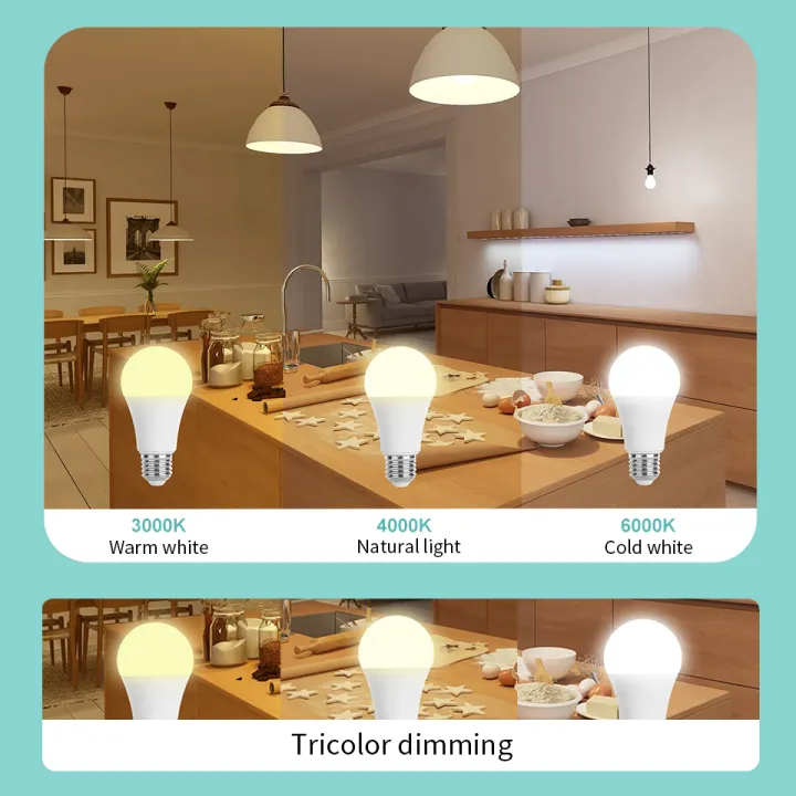 6Pcs/Lot%20%20E27%20E14%20B22%20LED%20220V%20%203W%206W%209W%2012W%2015W%2018W%2020W%20Led%20Bulb%20Cold%20White%20Led%20Lights%20For%20Living%20Room%20Use%20-%20Image%203