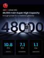 UGREEN 48000mAh 300W Power Bank with Smart Digital Display. 
