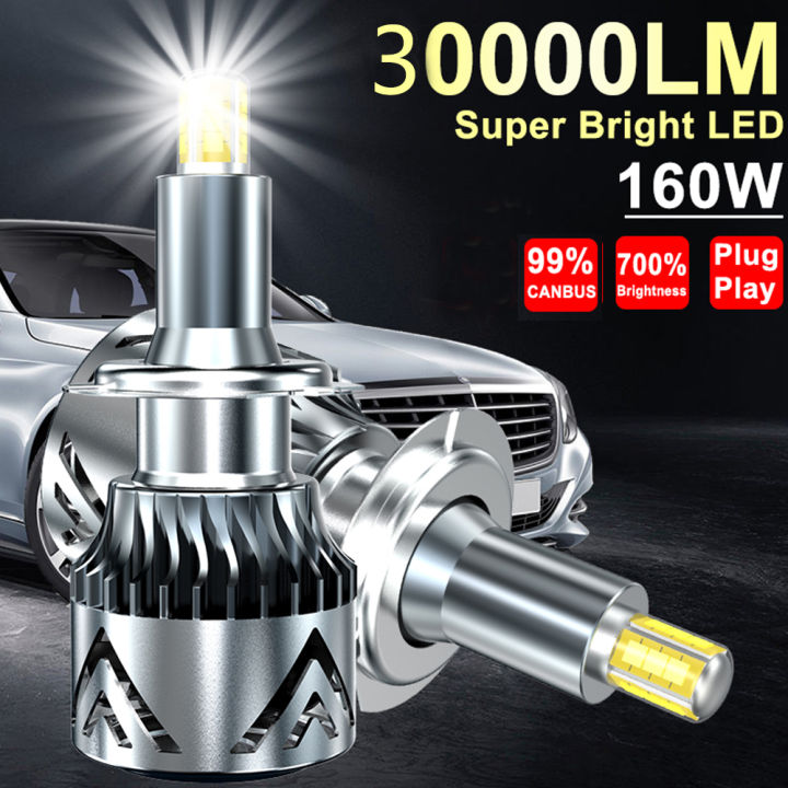 Turbo Led 360 Light Hb3 9005 9006 HB4 Canbus Car Mini Headlight Bulb H11 H1 9012 H7 led projector Automotive Fog Lamp Motorcycle