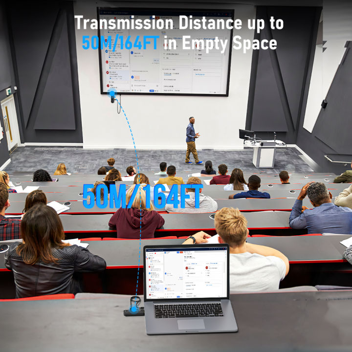 Lemorele%20P20%20HDMI%20compatible%20Wireless%20Video%20Transmitter%20Receiver%201080P%20Wireless%20Extender%20Adapter%20for%20Laptop%20TV%20Projector%20Monitor%20-%20Image%205
