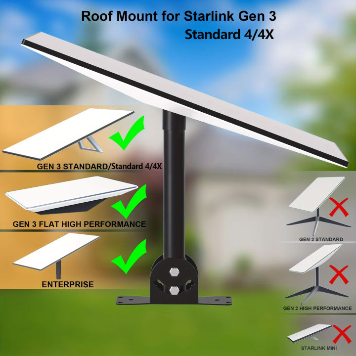 for%20Starlink%20Gen%203/Standard%204/4X%20roof%20mounting%20bracket,120%C2%B0adjustable%20pivot%20installation,%20heavy-duty%20pole%20and%20pipe%20adapter%20-%20Image%202