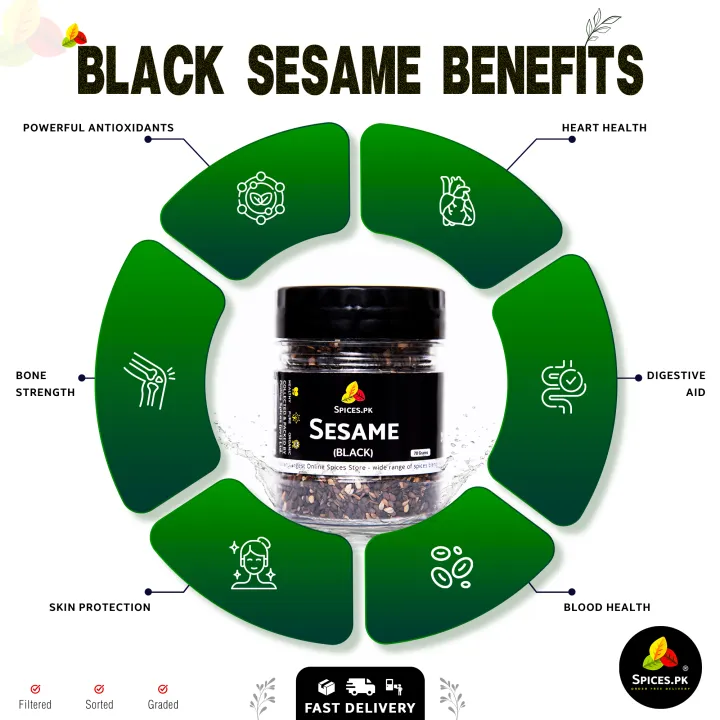 Premium%20Organic%20Black%20Sesame%20Seeds%20(Kalay%20Til)%20-%2070g%20%7C%20100%25%20Pure%20&%20Natural%20Black%20Til%20for%20Cooking,%20Baking%20&%20Hair%20Health%20-%20Image%202