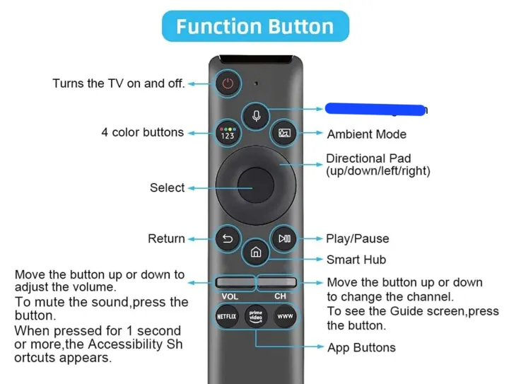 Samsung%20Smart%20Tv%20Remote%20Without%20Voice%20Support%20-%20Image%203