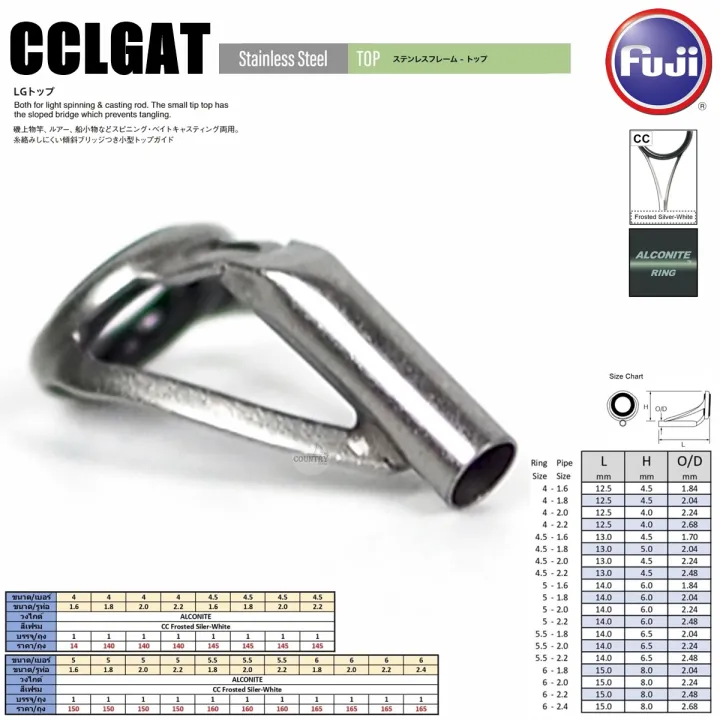 Fuji%20F-CCLGAT%20guide%20tip%20frosted%20silver-white%20I%20alconite%20ring%20-%20Image%204