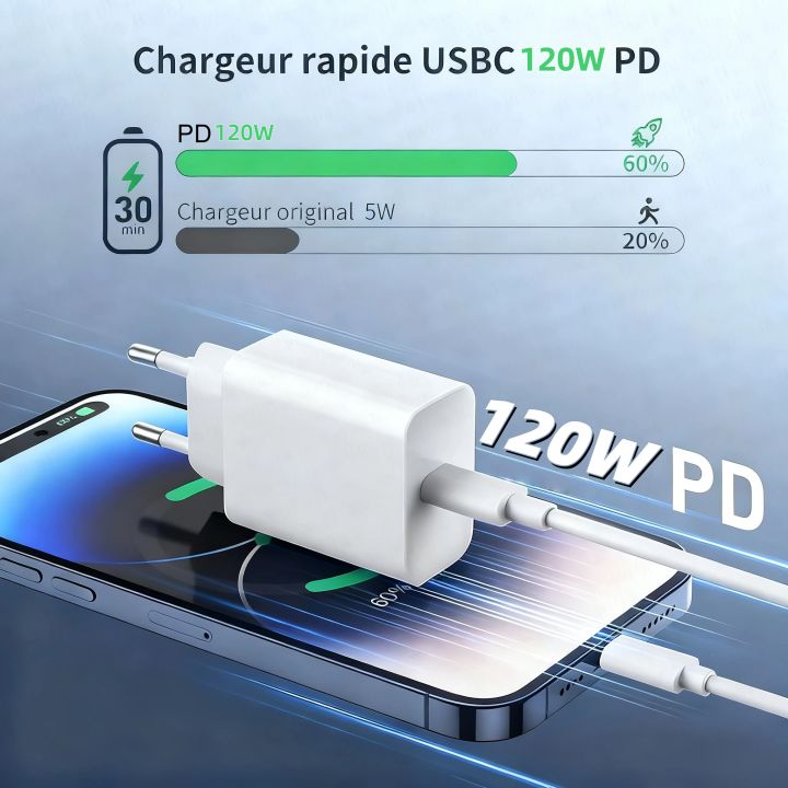 PD%20120W%20Charger%20USB%20C%20Fast%20Charging%20Cable%20For%20iPhone%2017%2016%2015%20Pro%20Max%20Air%20PIUS%20Type-C%20Dataline%20Quick%20Phone%20Charger%20Power%20Adapter%20-%20Image%203