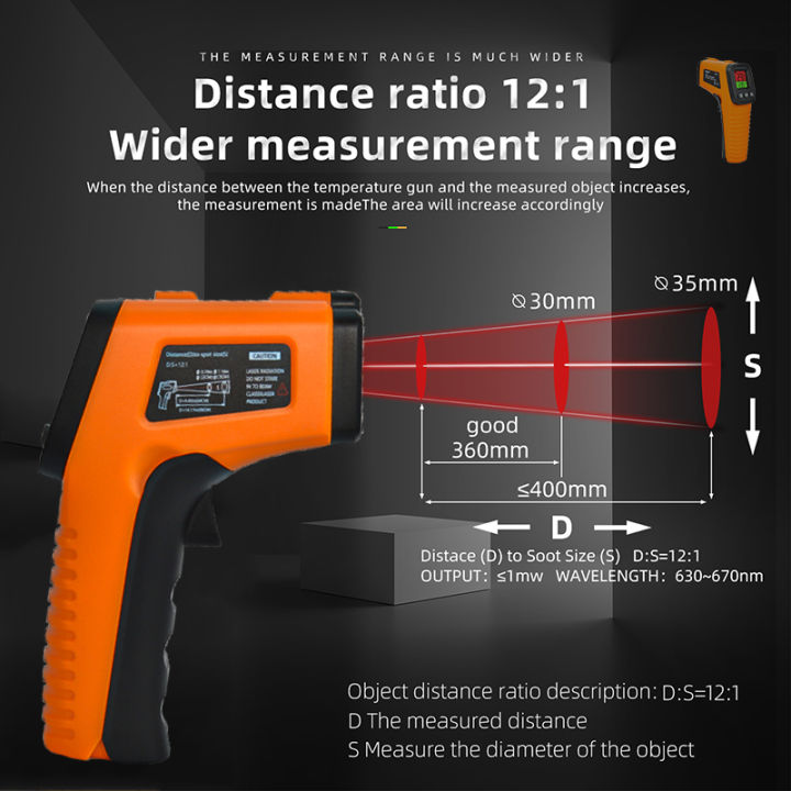 Digital%20Infrared%20Thermometer%20Non-contact%20Pyrometer%20Laser%20Temperature%20Meter%20Imager%20Hygrometer%20IR%20Termometro%20Color%20LCD%20Light%20Alarm%20-%20Image%207