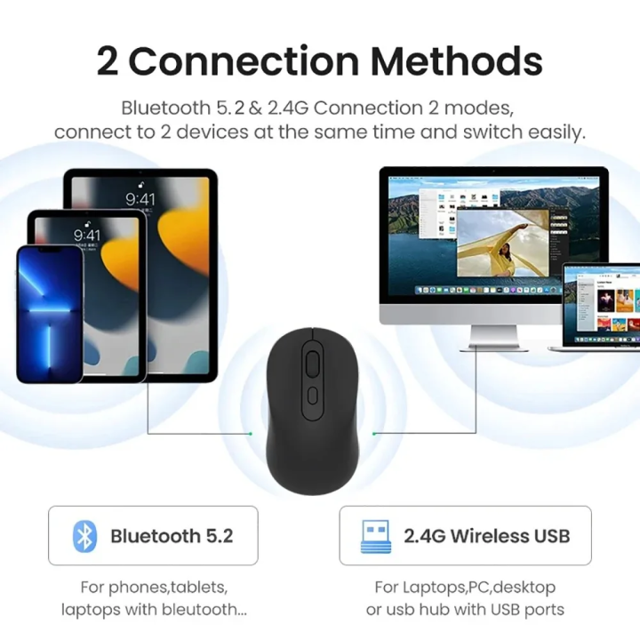 Bluetooth%205.2%20Mouse%202.4G%20Wireless%20Mouse%20Rechargeable%20Dual%20Mode%20Gaming%20Mouse%20Silent%20Mouse%201600%20DPI%20Mice%20For%20PC%20Laptop%20MacBook%20Pro%20-%20Image%202