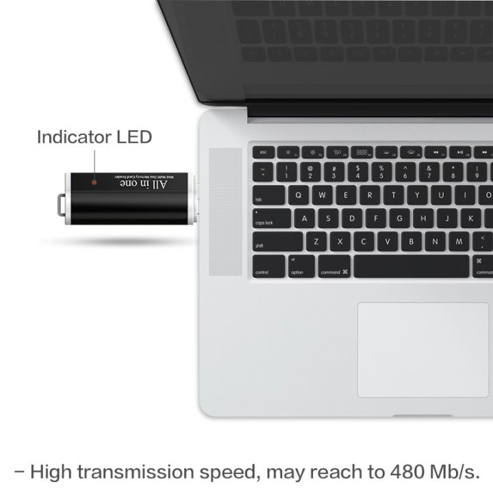 High%20Speed%20Multi%20USB%202.0%20All%20In%20One%20Memory%20Card%20Reader%20for%20Micro%20SD%20T-Flash%20MMC%20SDHC%20MS%20PRO%20DUO%20TF%20M2%20Memory%20Stick%20-%20Image%206