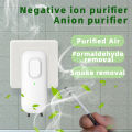 Plug-in Mini Anion Air Purifier Purification Air Freshener Ionizer Cleaner Dust Remover Toilet Deodorant.