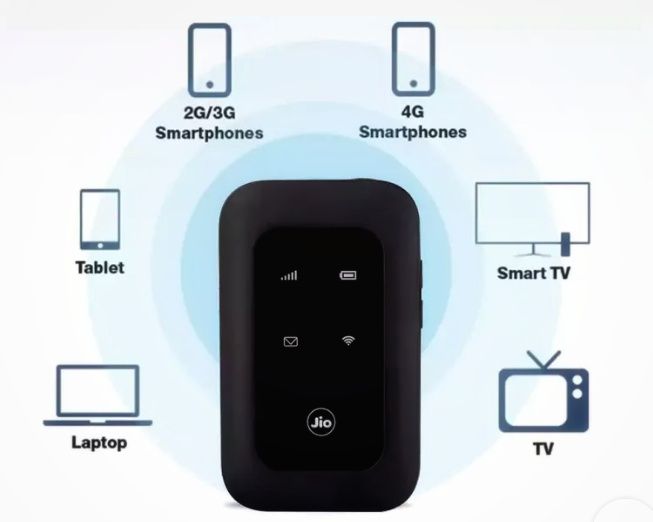 JIO%204G%20LTE%20Mobile%20WiFi%20Hotspot%20Portable%20Router%20%E2%80%93%20MF680s%20-%20Image%202