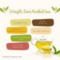 Weight Loss Slimming Tea pack - Herbal Tea Pack - Moringa Tea 50 grams - Brazilian Green Tea 50 grams - Lemongrass Tea 50 grams - Hibiscus Tea 50 grams. 