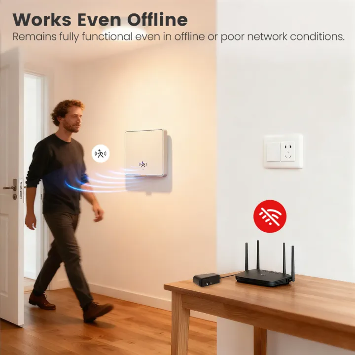 %EF%BB%BF%20SmarDeer%201/2/3%20Gang%20Smart%20Switch%20with%20Motion%20Sensor,Works%20with%20Alexa%20&%20,%20Tuya%20App%20Control%20-%20Image%204