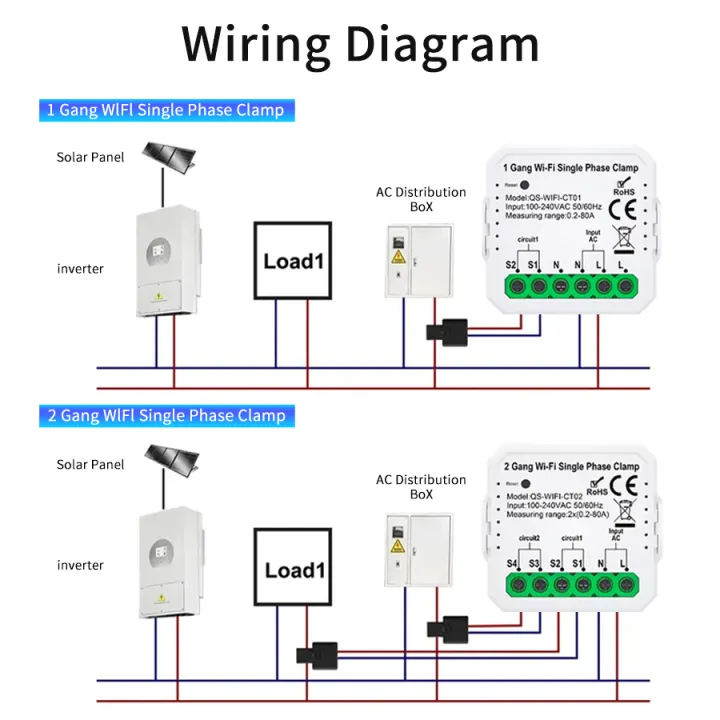 Tuya%20WiFi%20Energy%20Smart%20Meter%201CH%202CH%2080A%20Current%20Transformer%20Clamp%20Monitor%20Solar%20PV%20System%20Power%20Production%20Consumption%20Monitor%20-%20Image%203