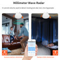 Tuya ZigBee WiFi MmWave Human Presence Motion Sensor 5.8G 24G Radar Luminance Breath Distance Detection Sensor Home Automation. 