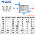 304 stainless steel rivet nut M3 M4 M5 M6 M8 M10 M12 rivet nut sus304 stainless 304. 