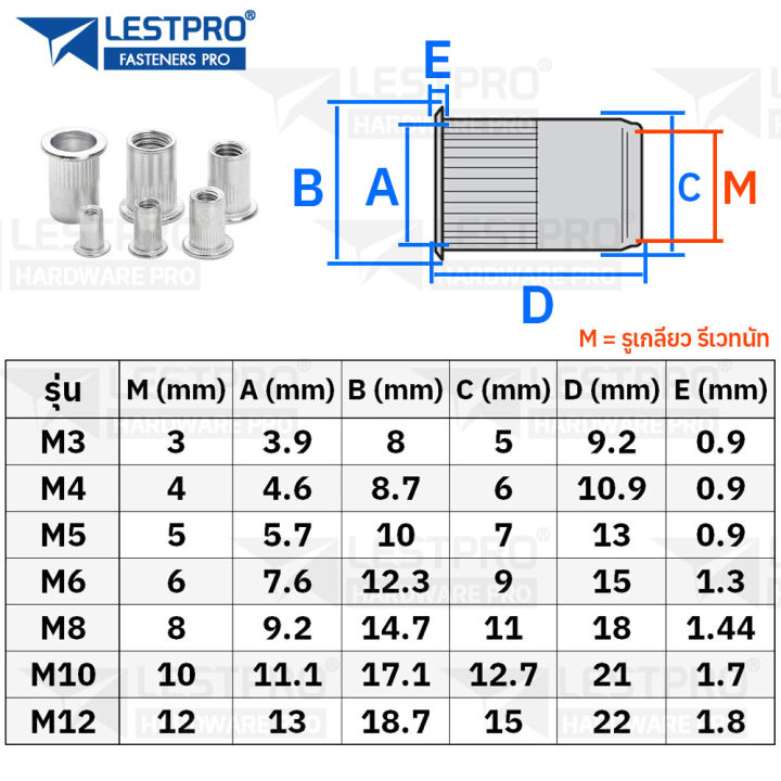 304%20stainless%20steel%20rivet%20nut%20M3%20M4%20M5%20M6%20M8%20M10%20M12%20rivet%20nut%20sus304%20stainless%20304%20-%20Image%202