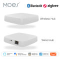 MOES Tuya ZigBee Wireless Gateway Hub Wired Multi-mode Bridge Bluetooth Remote Controller Mesh Smart Life APP Alexa  Home. 