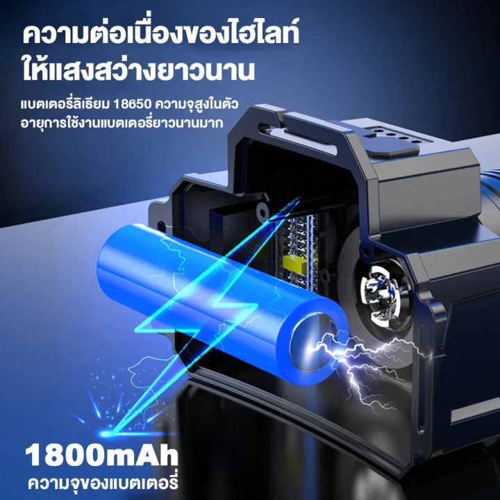LED%20headlamp%20zoomable%20rechargeable%20flashlight%20head%20lamp%20headlamp%20flashlight%20torch%20head%20light%20headlamp%20-%20Image%205