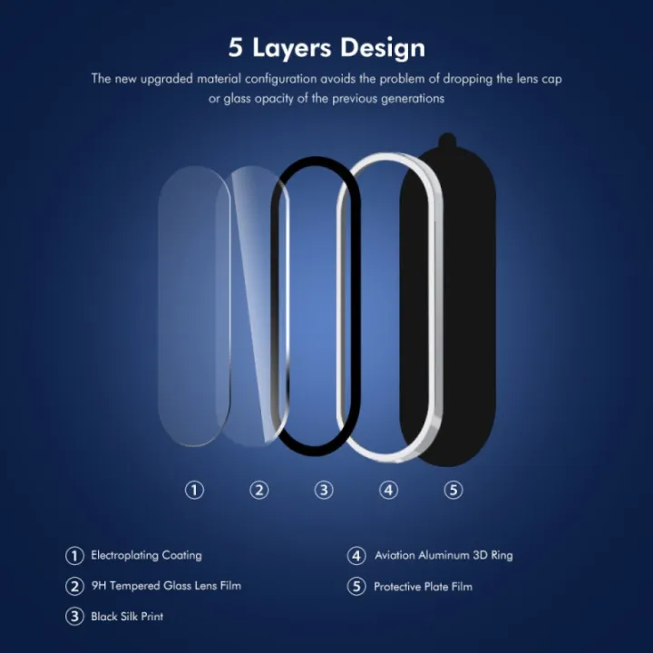 Metal%20Camera%20Protector%20For%20Samsung%20Galaxy%20A36%205G%20Alloy%20Ring%20Lens%20Glass%20For%20SAM%20A36%205G%20Back%20Lens%20CoverProtectiveCap%20-%20Image%203