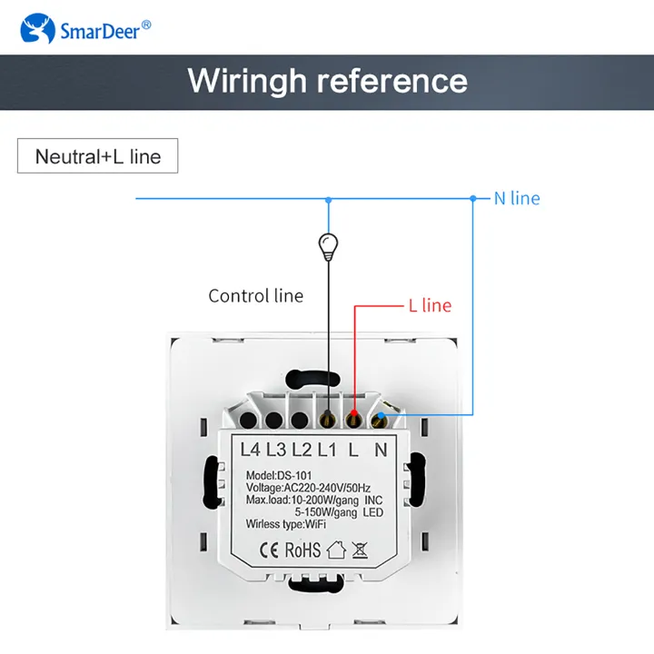 SmarDeer%20Tuya%20Smart%20Switch,%201/2/3Gang%20Wifi%20Touch%20Switches,%20Works%20with%20Alexa%20and%20%20Assistant,%20WiFi%20Wall%20Switch%20-%20Image%205