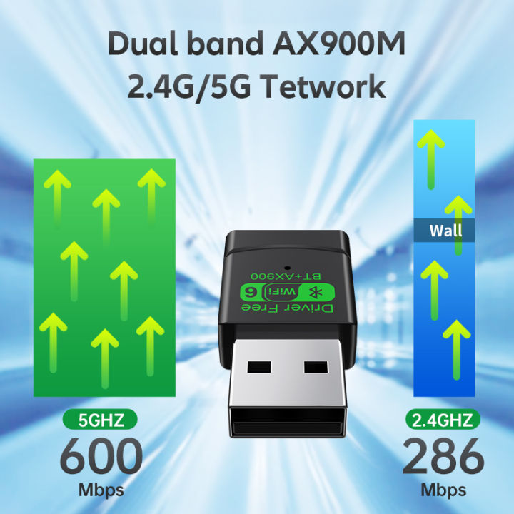 New%20Upgrades%20Mini%20USB%20Wireless%20Bluetooth%205.4%20Transmitter%20Receiver%20Adapter%20WiFi%206%20Dongle%20900Mbps%20Dual%20Band%20For%20PC%20Laptop%20Win10/11%20-%20Image%202