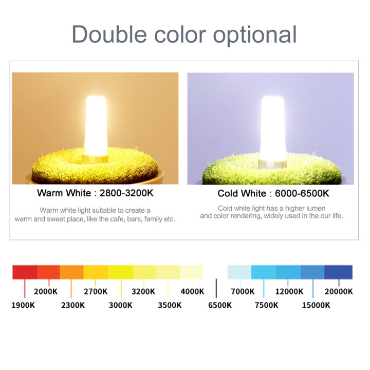 G4%20LED%20COB%20Lamp%20E14%20G9%2012V%20220V%20Dimmable%206W%209W%20COB%20LED%20Bulb%20Lampada%20LED%20Lighting%20Replace%20Halogen%20Spotlight%20Chandelier%20LED%20Lamp%20-%20Image%202